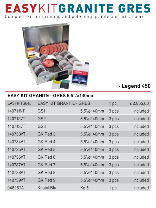 Easy Kit Granite Gres